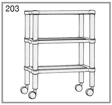 Measure2