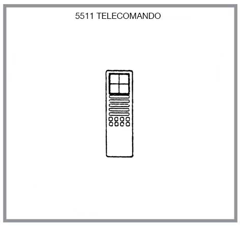 Measure4