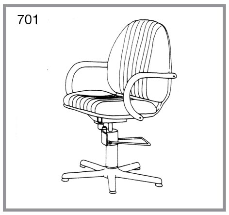 Measure2