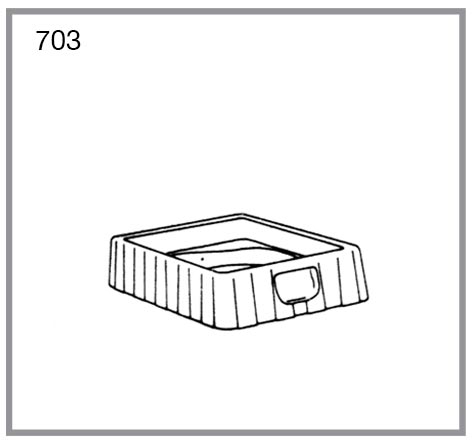 Measure4